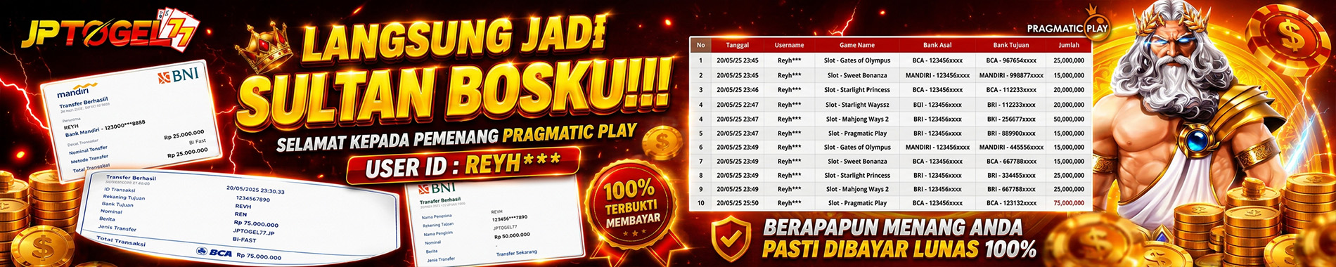 JPTOGEL77 PROMO